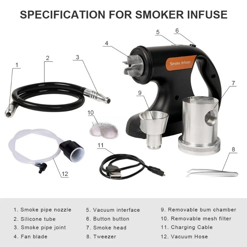 Generador de Humo Eléctrico US - Electric Smoker Bbq reseña y precio