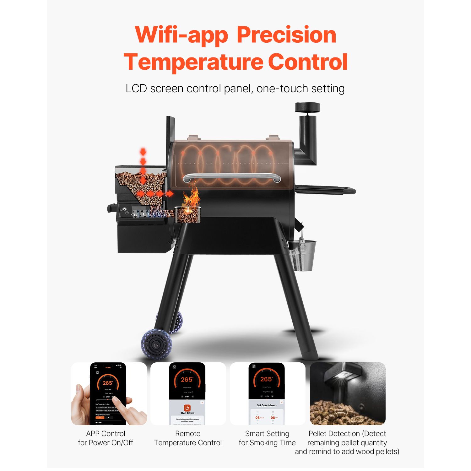 Parrilla Ahumadora de Pellets  - Electric Smoker Bbq reseña y precio
