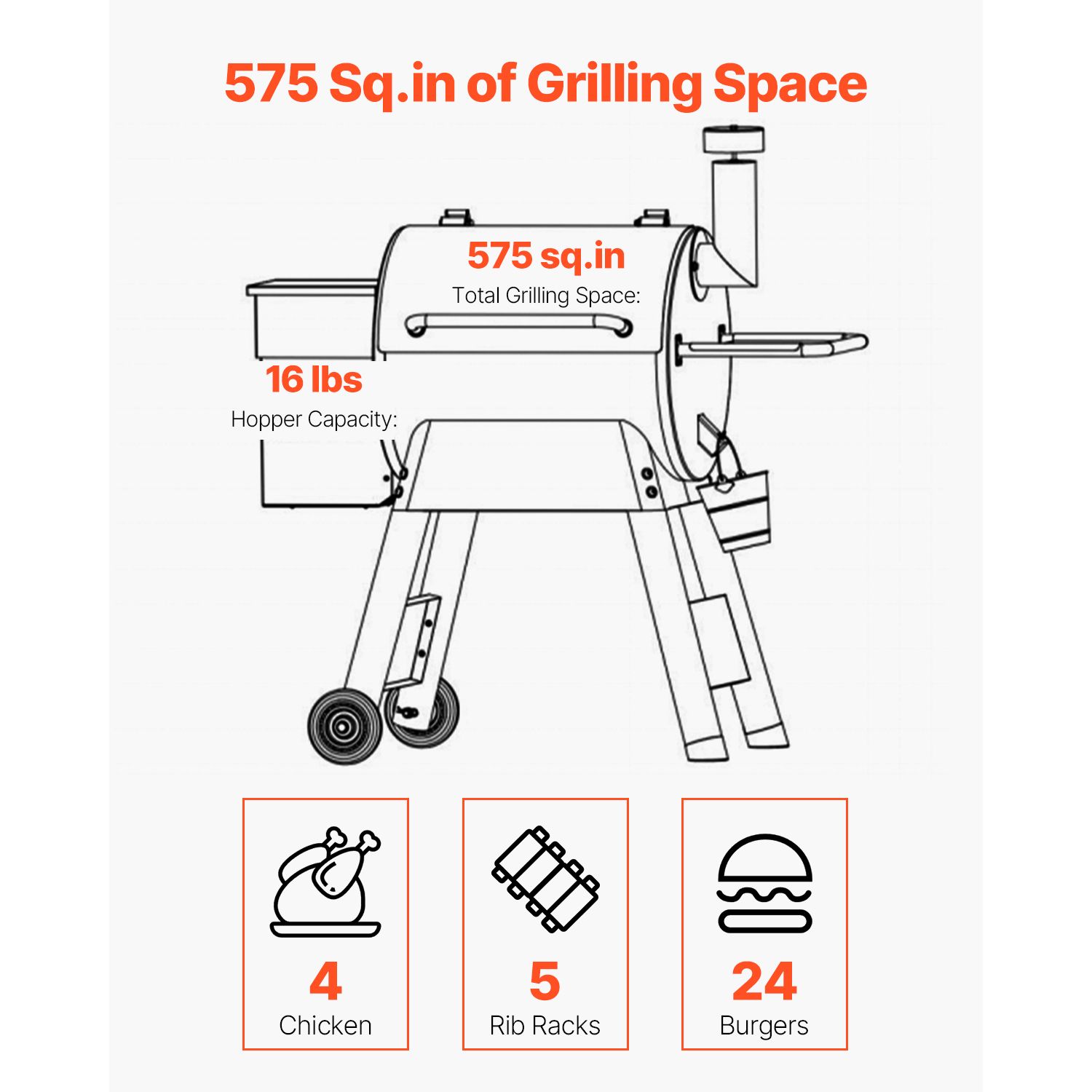 Parrilla Ahumadora de Pellets  - Electric Smoker Bbq reseña y precio